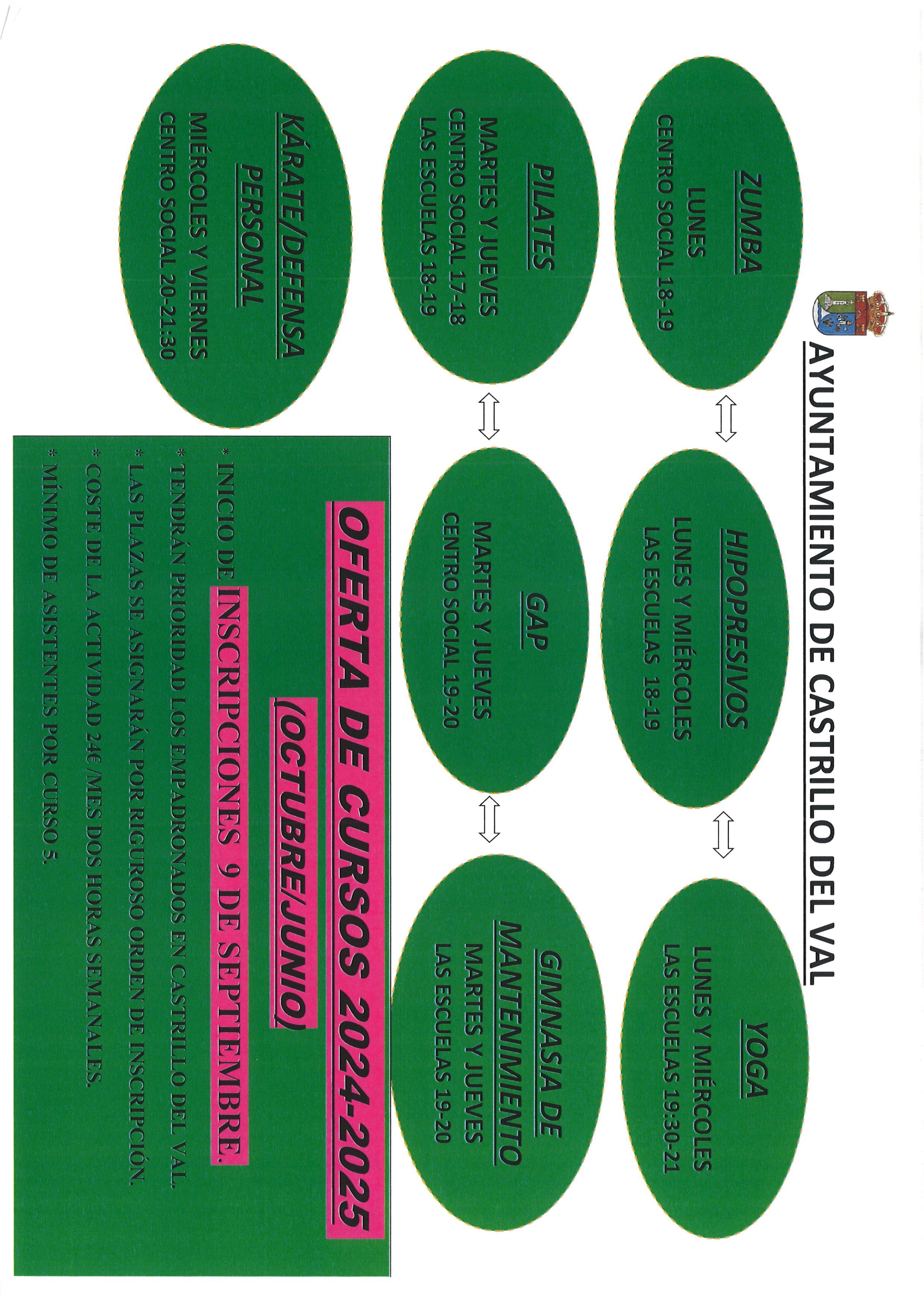 OFERTA CURSOS DEPORTIVOS 2024 2025